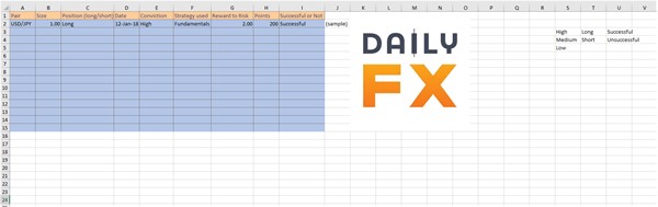 Forex Trading Journal Excel